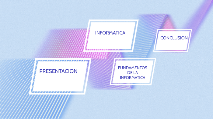 Concepto De Informatica By Viridiana Lopez Sanchez On Prezi