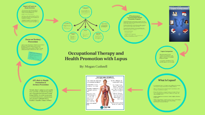 Occupational Therapy and Health Promotion with Lupus by Megan Cuthrell ...