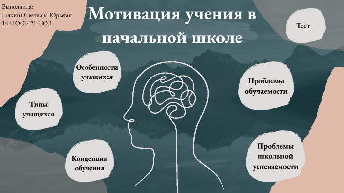 учение - деятельность школьника презентация