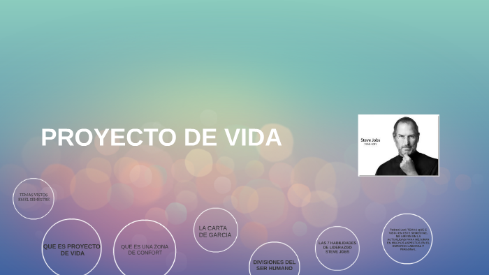 proyecto de vida by Sandra Caldas on Prezi