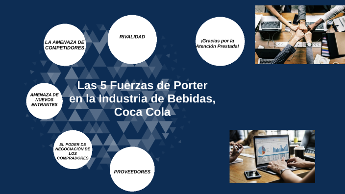 Las 5 Fuerzas de Porter En la Industria de Bebidas Coca Cola by Ingrid