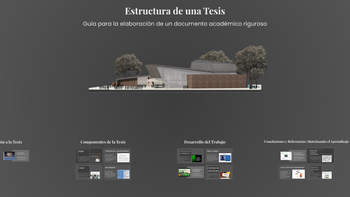 Estructura de una Tesis by MELISSA LILIANA Espinosa Silva on Prezi