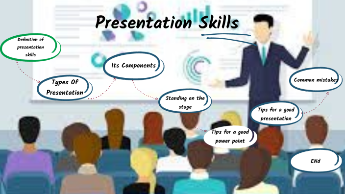 Presentation skills by Abdelrhman Kotb on Prezi