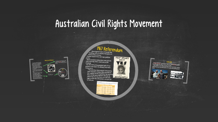 australian-civil-rights-movement-by-oscar-shannahan