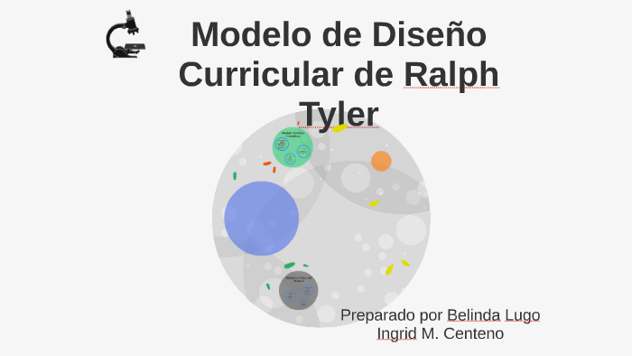 Modelo de Diseño Curricular de Ralph Tyler by Belinda Lugo