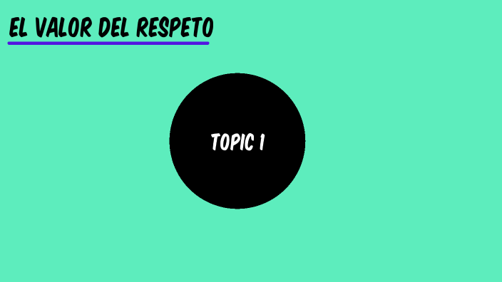 el valor del respeto by daniela saray gualoto on Prezi