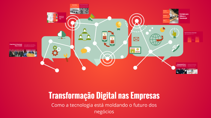 Transformação Digital nas Empresas. by João Lucas on Prezi