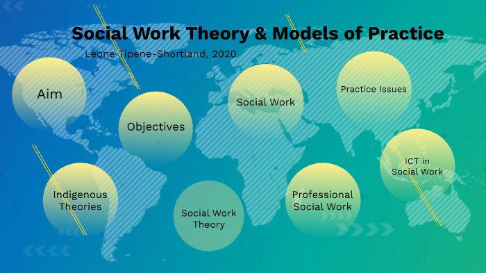 Social Work Theory & Models of Practice by Leone Tipene-Horn on Prezi