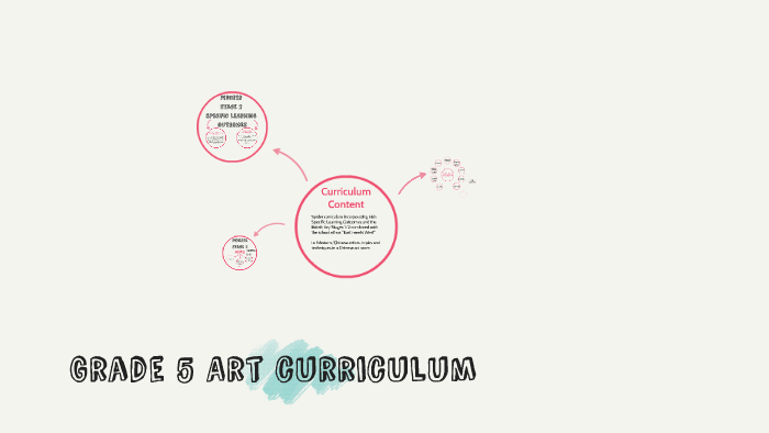 Grade 5 Art curriculum by Ryan Mc Daid on Prezi