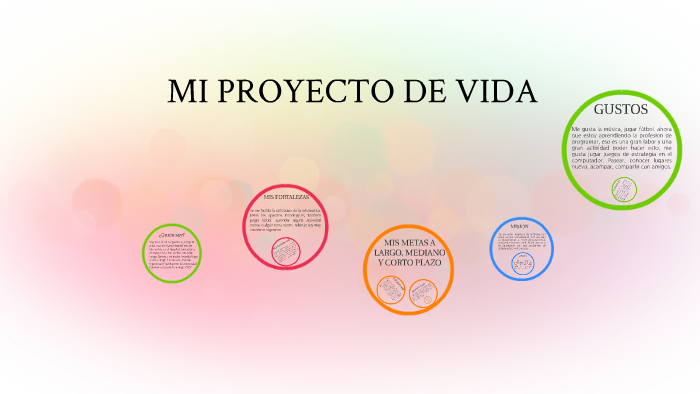 MI PROYECTO DE VIDA by David Vargas on Prezi