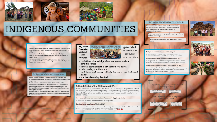 indigenous-communities-by-aliah-elarcosa