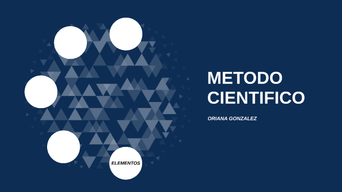 METODO CIENTIFICO by Oriana Gonzalez on Prezi