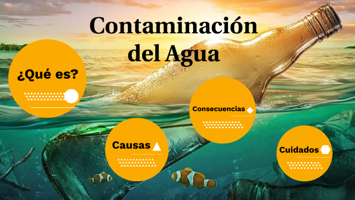 Contaminación Del Agua By Sindy Hernández On Prezi