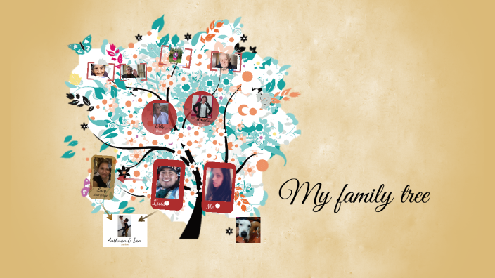 My family tree by Amelia J. Gonzales on Prezi