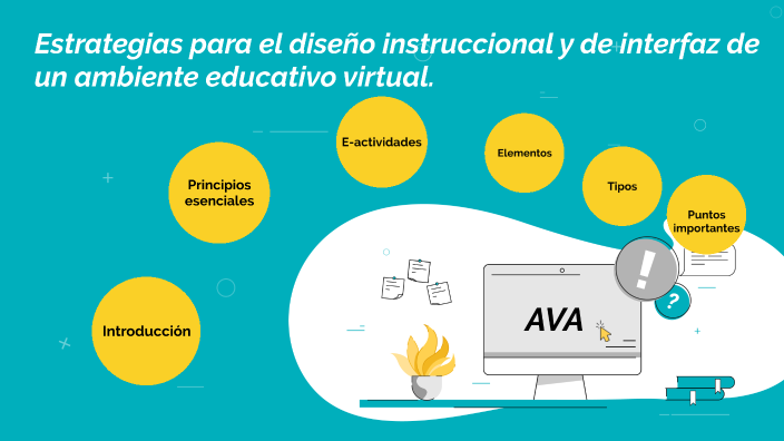 Inaes Virtual Estrategias para el diseño instruccional y de interfaz de un ambiente ...