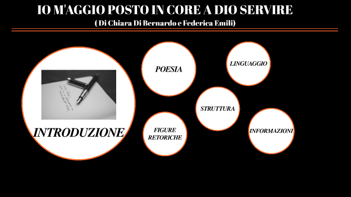 Io m'aggio posto in core a Dio servire by Federica Emili on Prezi