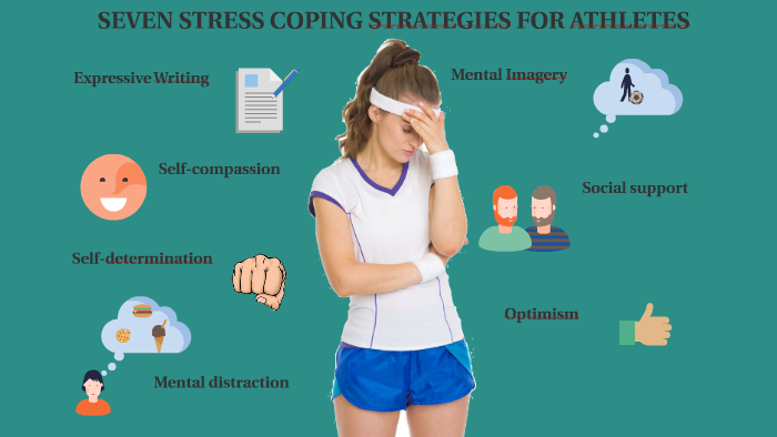 ATHLETES COPING WITH STRESS By Ian Kurniawan On Prezi