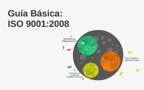 Guia Basica: ISO 9001:2008 by Freddoo Acosta on Prezi