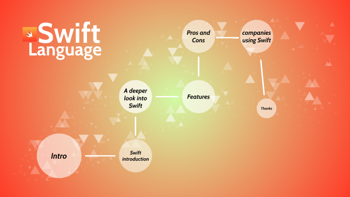 Swift - The Programming Language by Jose Antony on Prezi