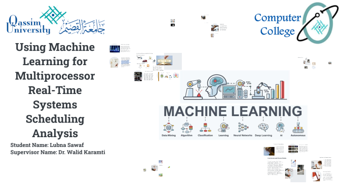 Using Machine Learning for Multiprocessor Real-Time Scheduling by sham ...