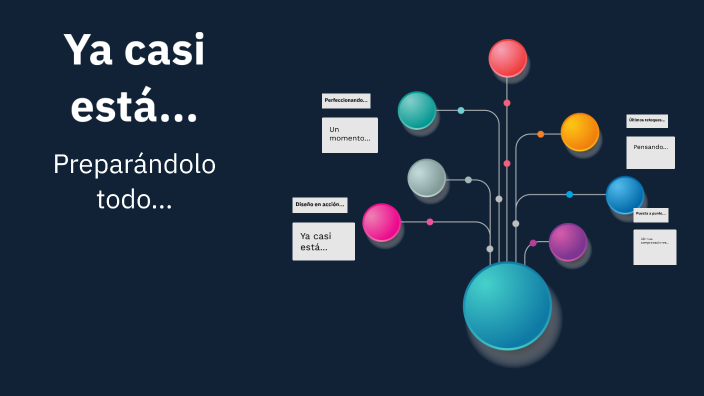 Los Mapas Conceptuales by Alba Zabalza on Prezi