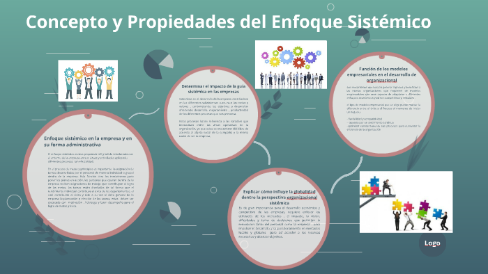 Concepto y Propiedades del Enfoque Sistémico by windy caceres on Prezi