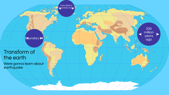 Transform of the earth by Julius Heijdra on Prezi