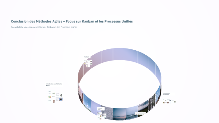 Conclusion des Méthodes Agiles – Focus sur Kanban et les Processus ...