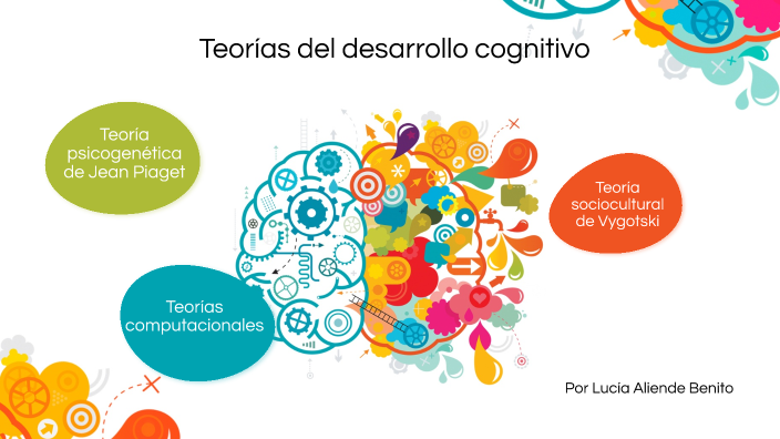 Teorías del desarrollo cognitivo by Lucía A on Prezi