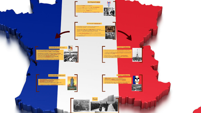 Das Vichy-Regime MAP by Philipp Ehmele on Prezi