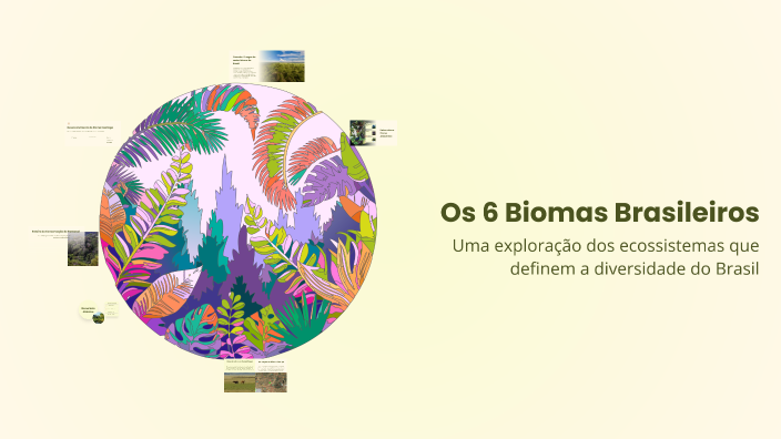 Os 6 Biomas Brasileiros by Samyra Vitória on Prezi