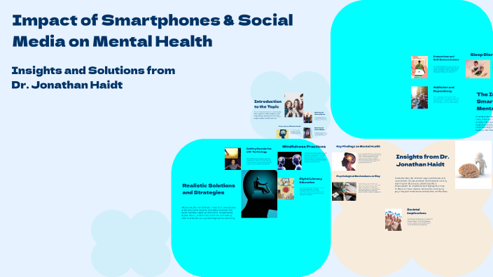 Impact of Smartphones & Social Media on Mental Health by John J ...