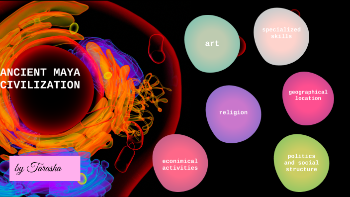 ANCIENT MAYA CIVILIZATION by Tarasha Mahajan on Prezi