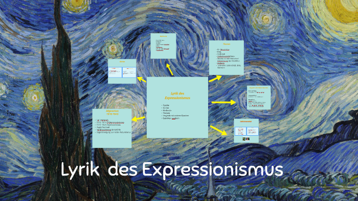 Lyrik Des Expressionismus Merkmale Lyrik des Expressionismus by Estefania RiMa on Prezi