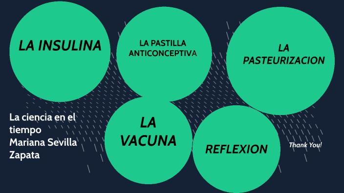 la ciencia en el tiempo by mariana sevilla on Prezi