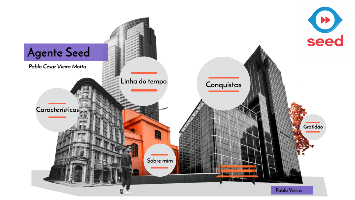 Apresentação Sebrae Analista by Pablo Motta on Prezi