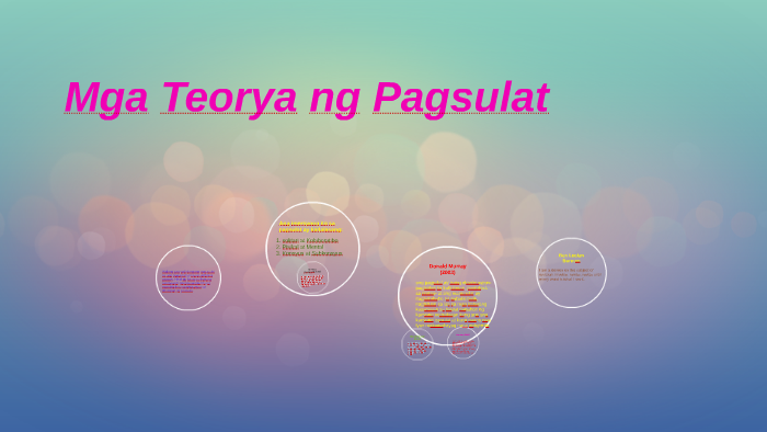 Teorya Sa Pagsulat Ng Wikang Filipino Mobile Legends 9518