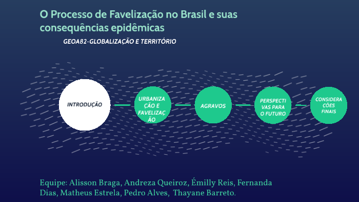 O processo de favelização no Brasil e suas consequências epidêmicas by ...