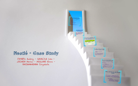 Marketing strategy case study picture