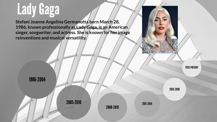 lady gaga biography in hindi