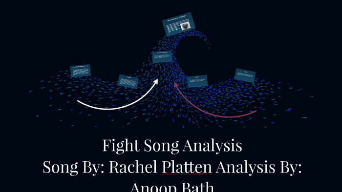 essay about fight song