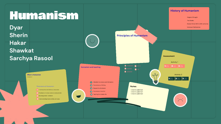 Humanism by SARCHYA Hasan on Prezi