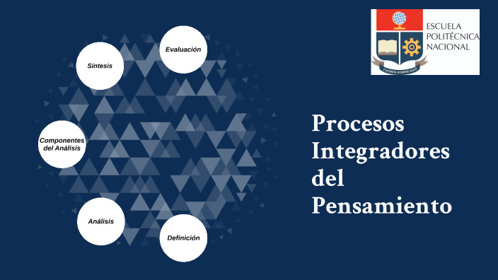 Procesos Integradores Del Pensamiento By Byron Javier Zamora Pérez On Prezi