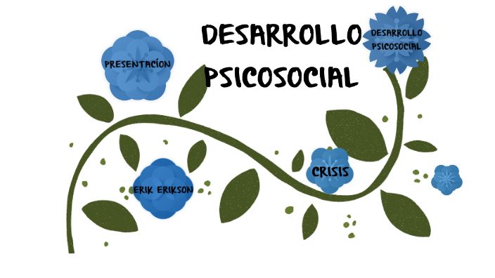 DESARROLLO PSICOSOCIAL by Carlos Daniel on Prezi
