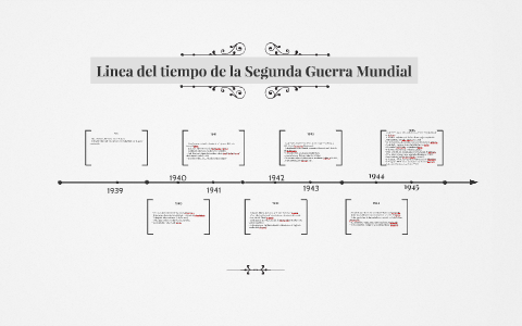 Linea del tiempo de la Segunda Guerra Mundial by Brenda Cruz on Prezi Next