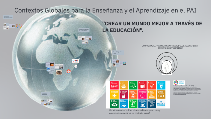 Contextos Globales para la Enseñanza y el Aprendizaje en el PAI by ...