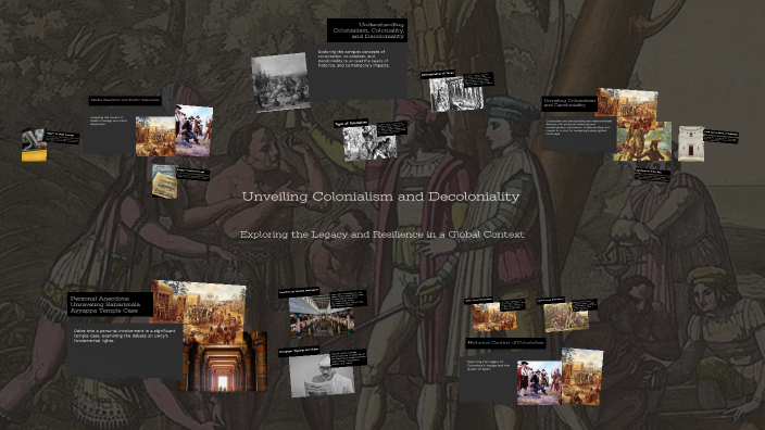 Unveiling Colonialism and Decoloniality by Ashish Rohilla on Prezi