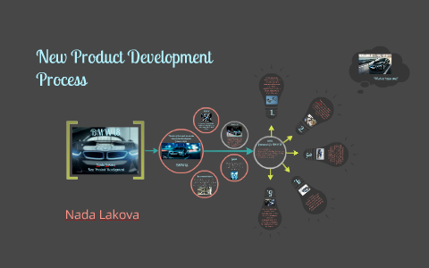 New Product Development Process- BMW I8 By Nada Lakova On Prezi Next