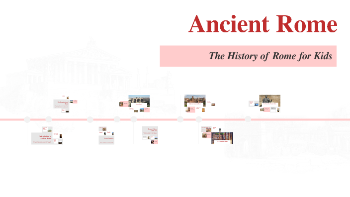 Ancient Rome by Joseph Anderson on Prezi