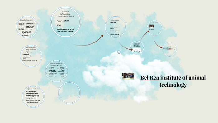bel rea institute of animal technology by karla aguilar